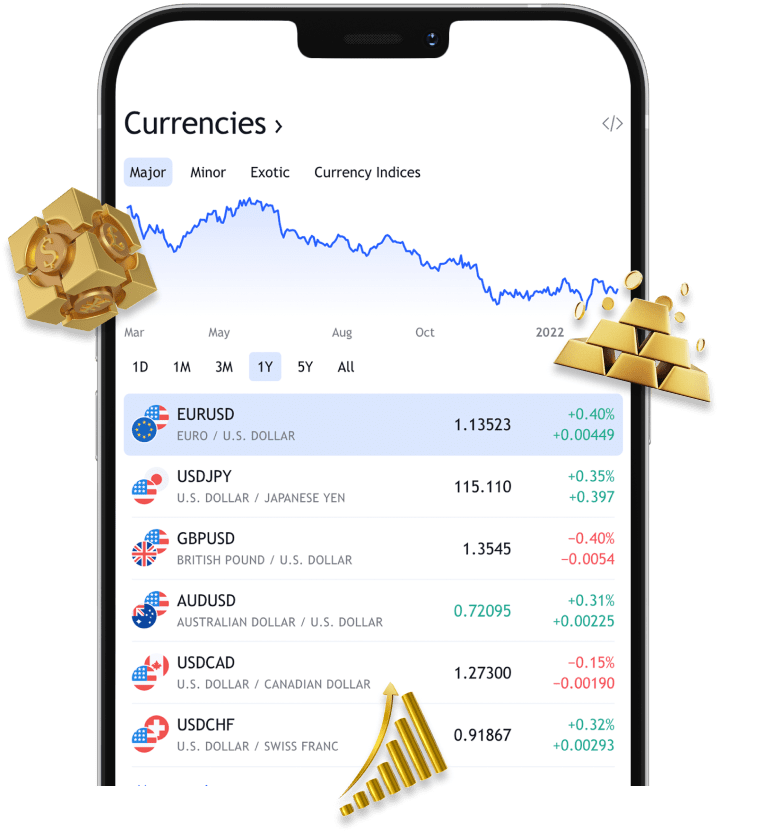Forex trading app for Android - A mobile application designed for trading foreign exchange on Android devices.