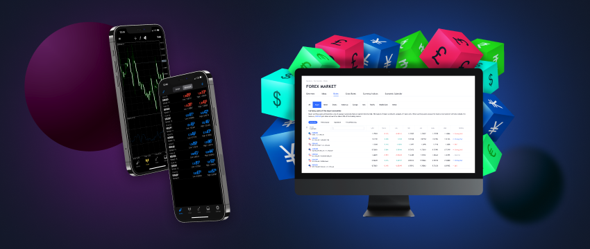 A monitor and a mobile, both showcasing Forex data and serving as essential tools for forex education